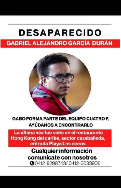 GABRIEL ALEJANDRO GARCÍA DURÁN