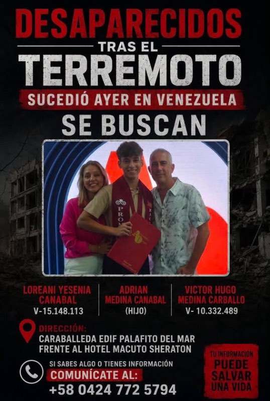 Víctor Hugo Medina Carballo