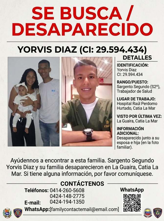 Yorviz diaz